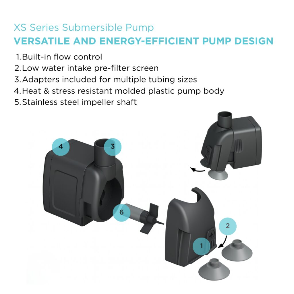 Teton XS115 GPH Pump